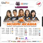 Jadwal Morph Akasha W1