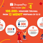 Kampanye Shopeepay Semua Rp1 Raih Rekor Baru Di Puncak 12.12