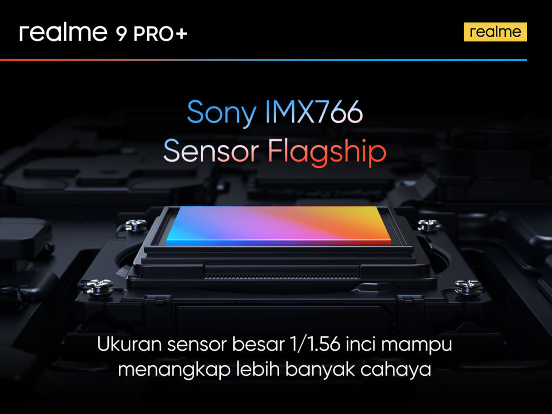 Teknologi Kamera Realme 9 Pro +