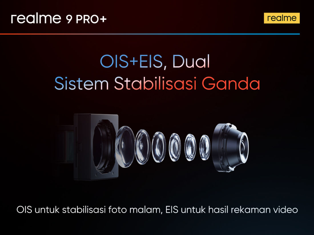 Teknologi Kamera Realme 9 Pro+