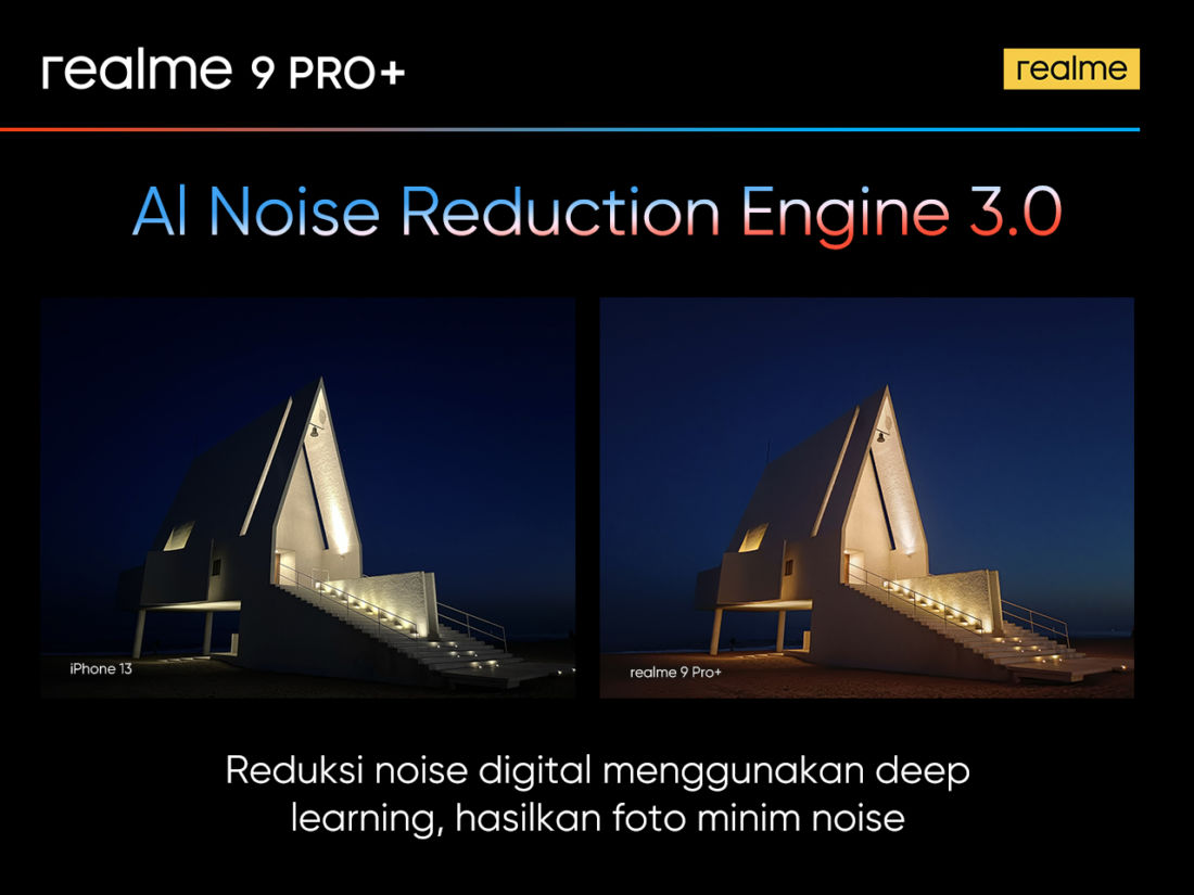 Teknologi Kamera Realme 9 Pro+