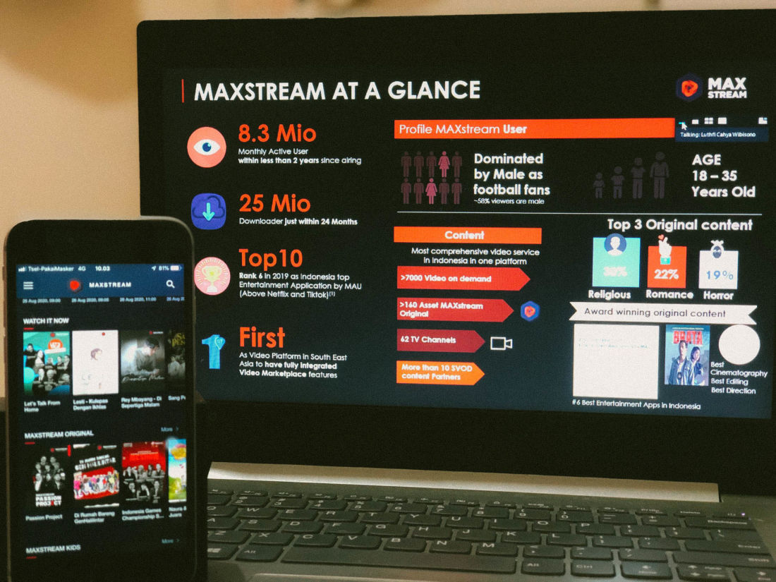 Konten Terbaru Dari Maxstream 4