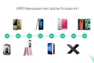 Rayakan Hari Jadi Ke 16