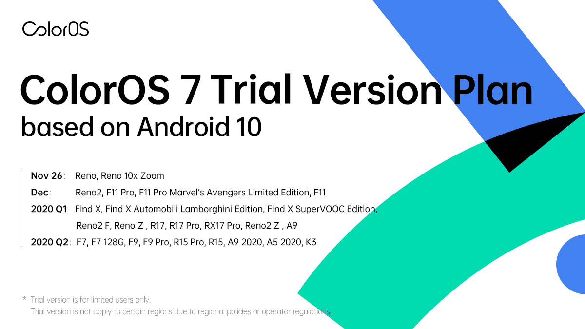 Os7 Trial Version