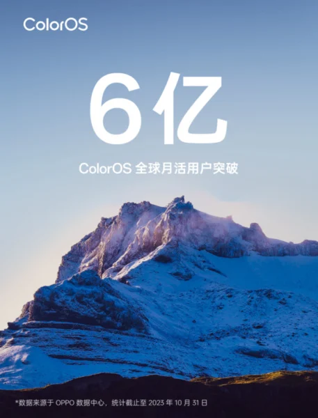 Coloros Oppo