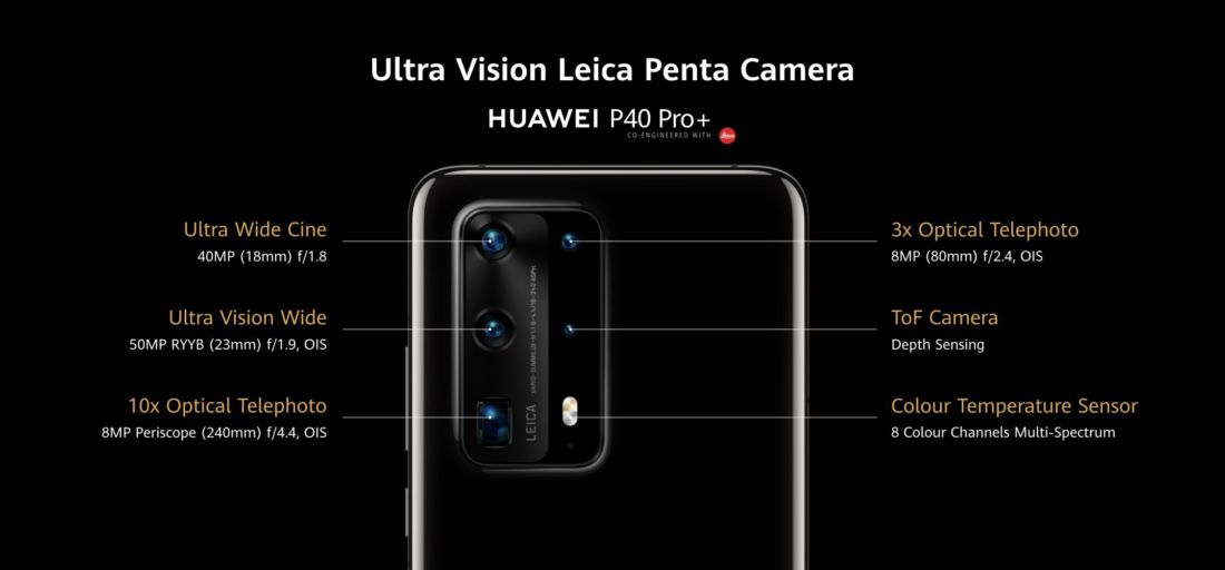 P40 Pro Ultra Vision Leica Penta Camera