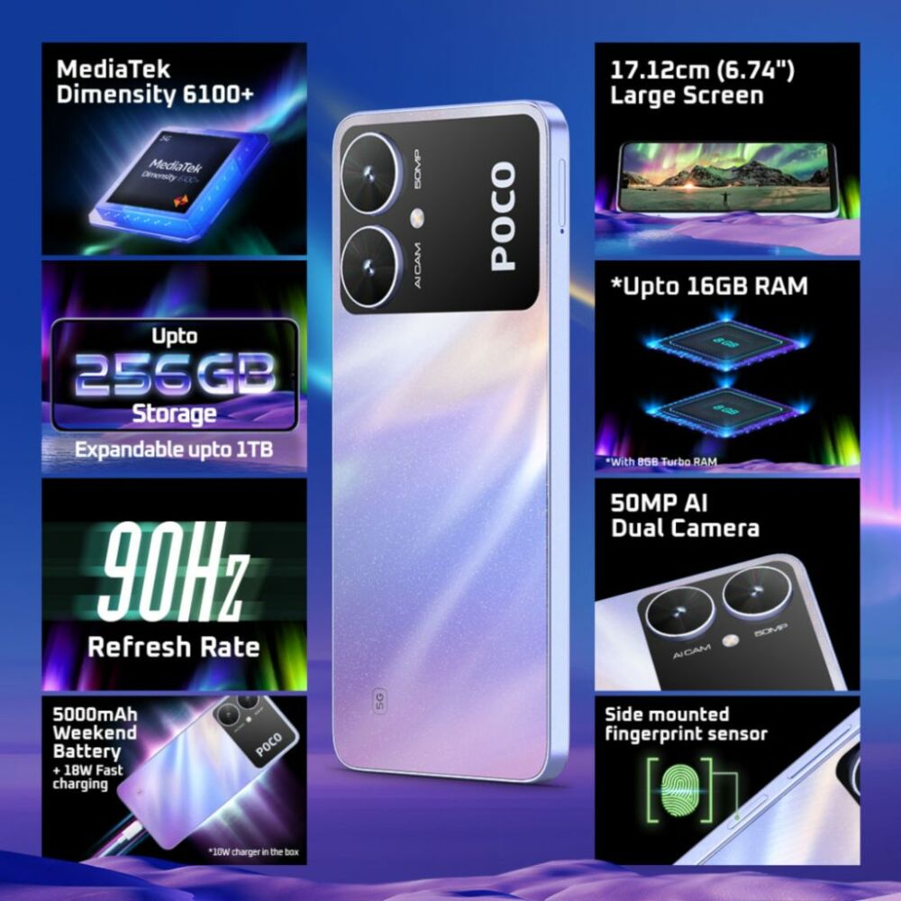 Poco M6 5G