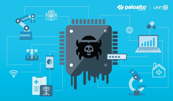 Palo Alto Networks Luncurkan Keamanan Iot Di Industri Layanan Kesehatan