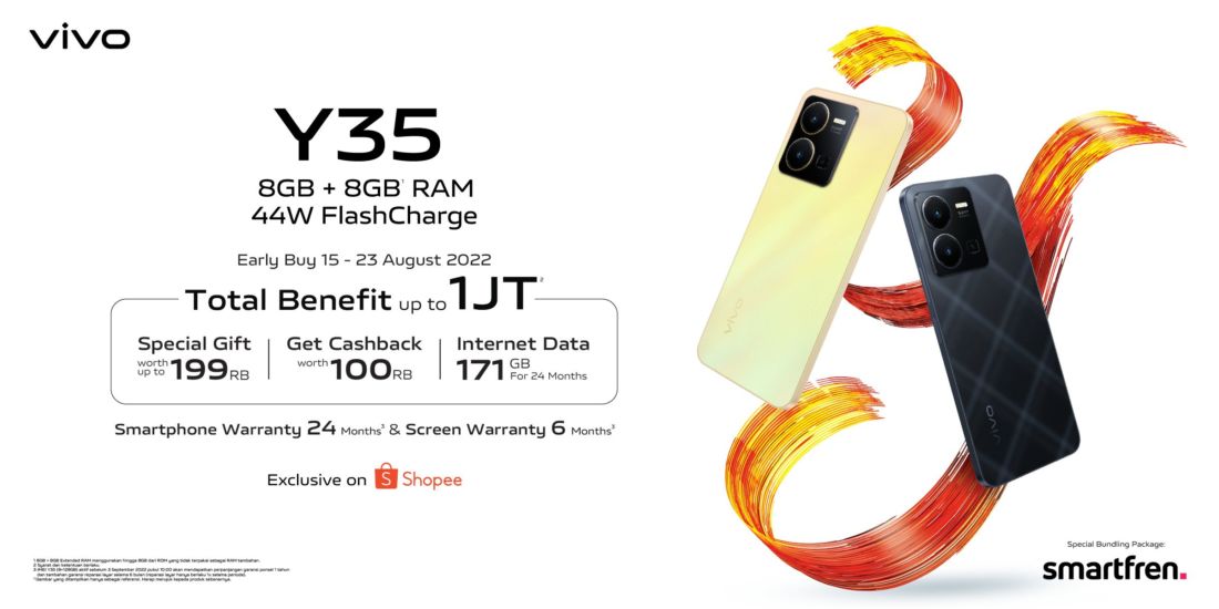 Vivo Y35