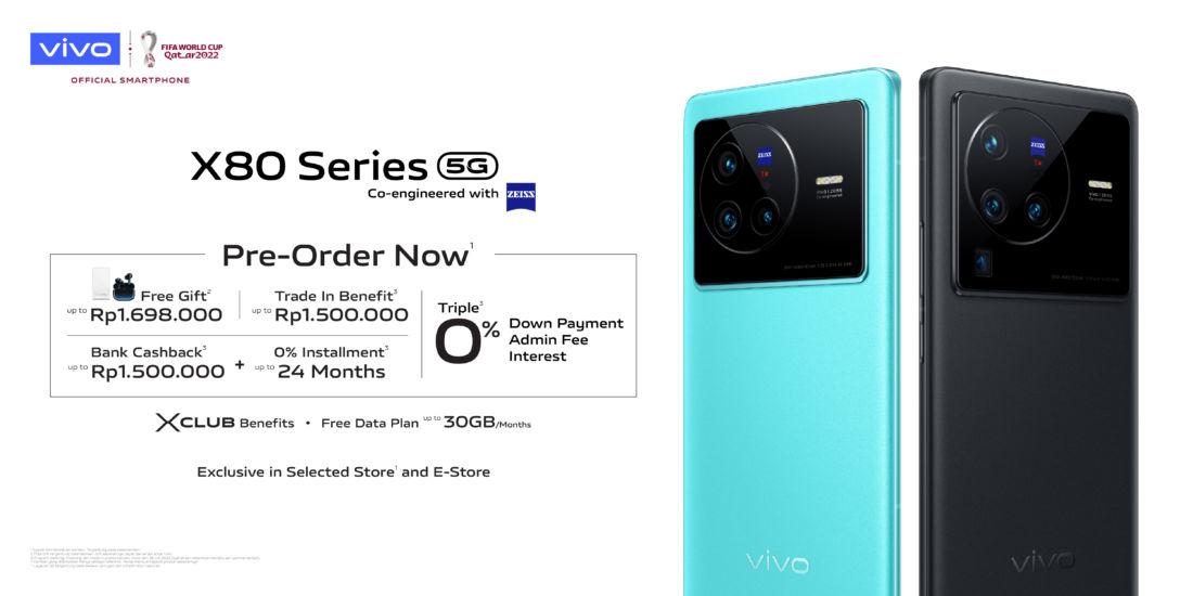 Vivo X80 Series