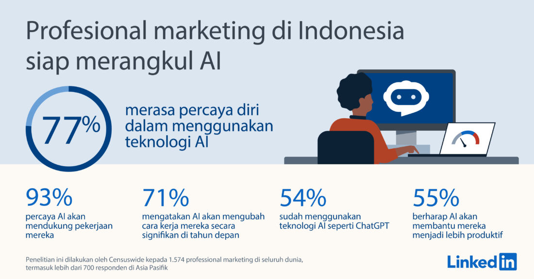 Linkedin
