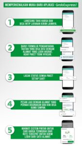 Rangkaian Fitur Baru Grabexpress