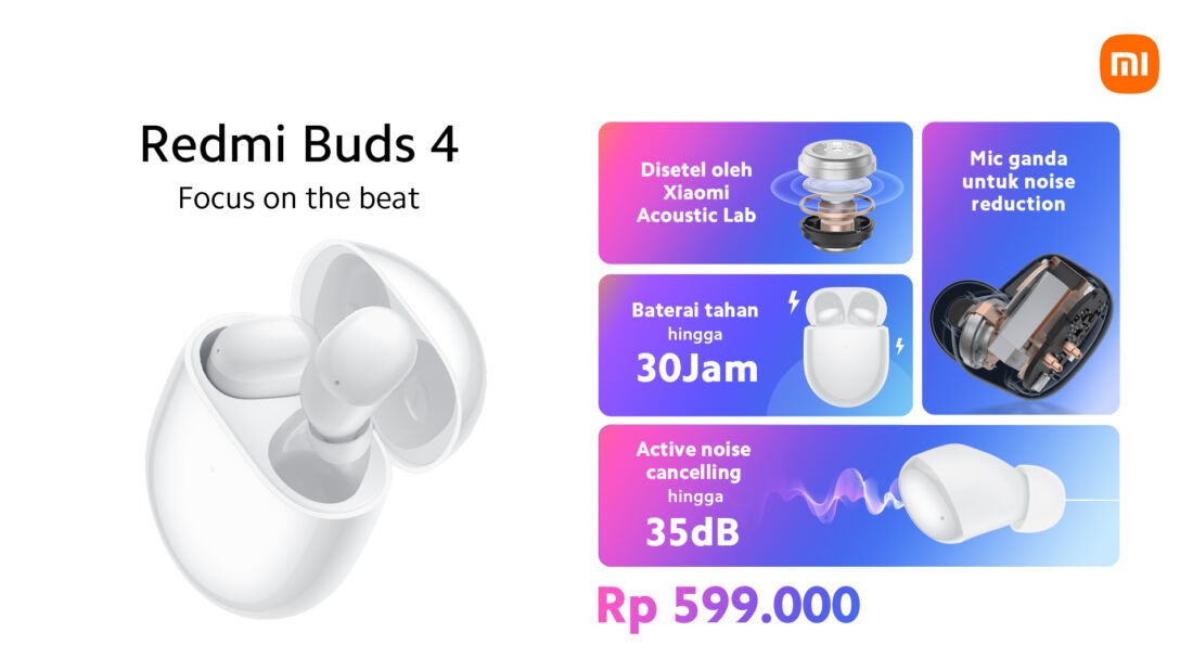 Redmi Buds 4 Resmi Hadir Di Indonesia