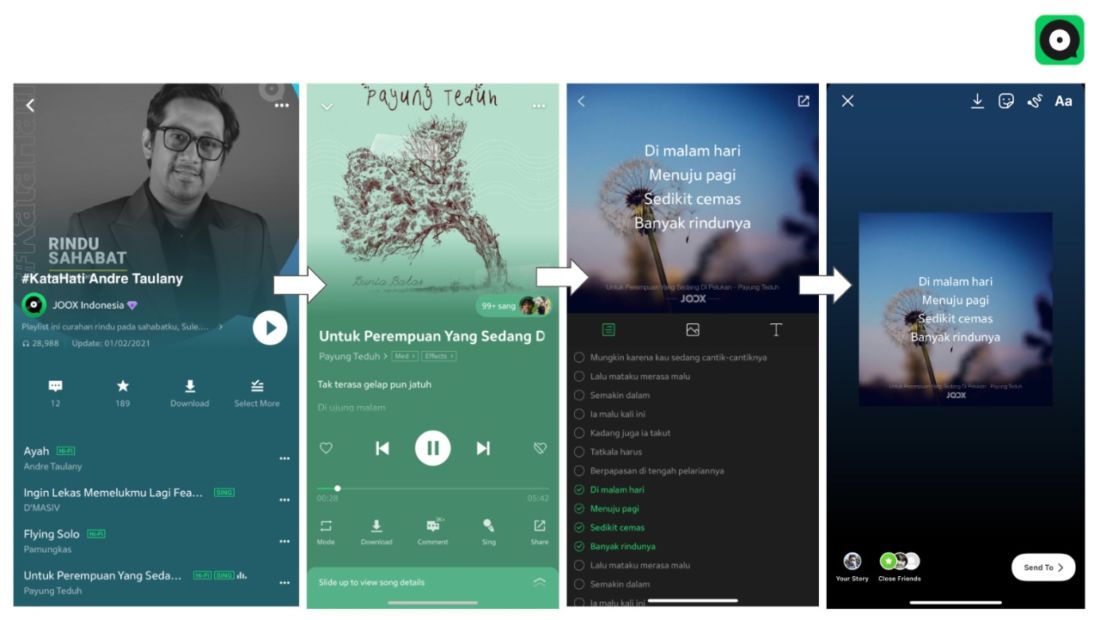Rekomendasi Playlist Untuk Sampaikan Rasa Sayang Melalui Joox Lyric Card