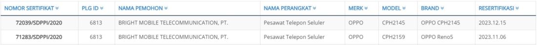 Reno5 Baru