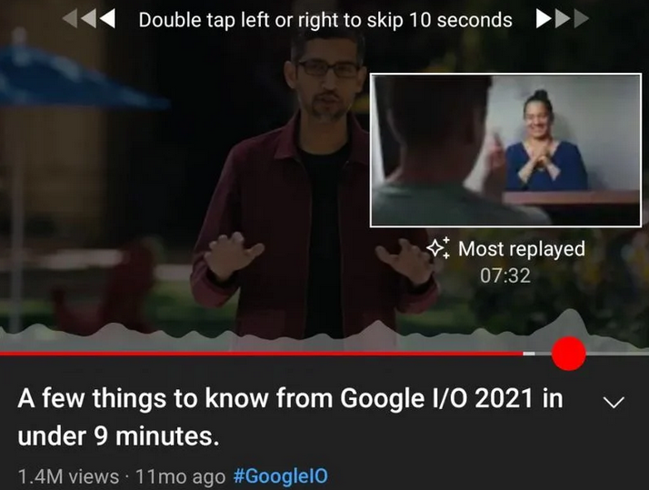 Most Replayed