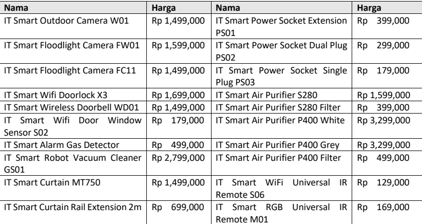 &Quot;Smart Home&Quot;