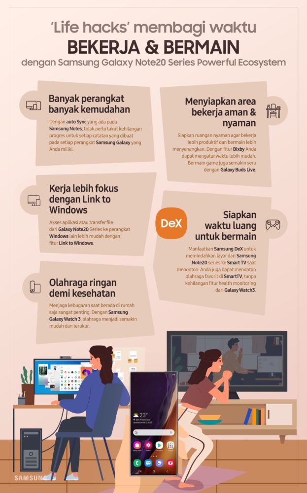 Siaran Media Samsung Bekerja Dan Bermain Lebih Powerful Dengan Galaxy Note20 Series Dan Galaxy Ecosystem