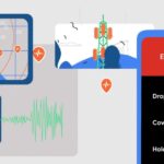 Google Ubah Ponsel Android Jadi Sistem Deteksi Gempa