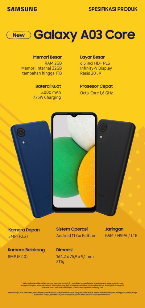 Galaxy A03 Core