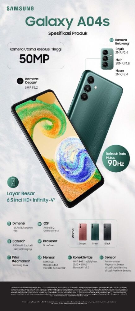 Galaxy A04S