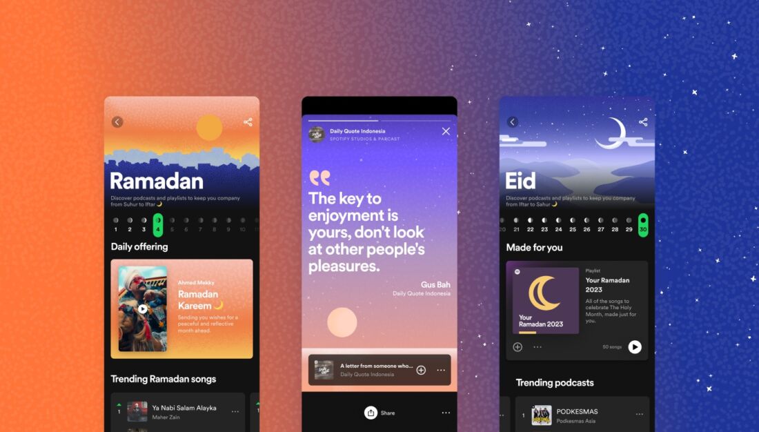 Fitur Ramadhan Hub Dari Spotify Siap Temani Puasa Kamu!