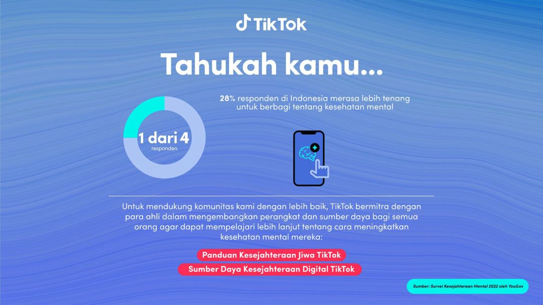 &Quot;Tiktok&Quot;