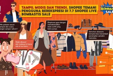 Tips Tampil Modis Dan Trendi Ala Shopee