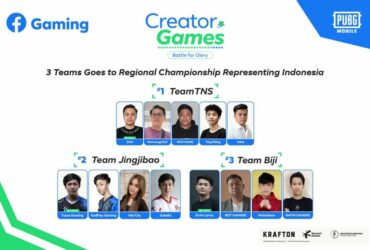 3 Tim Kreator Wakili Indonesia Di Ajang Asia Creator Games 2022