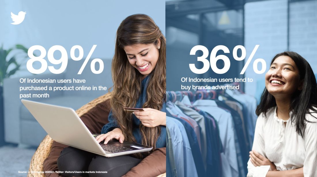 Twitter Iklan Menambah Eksposur