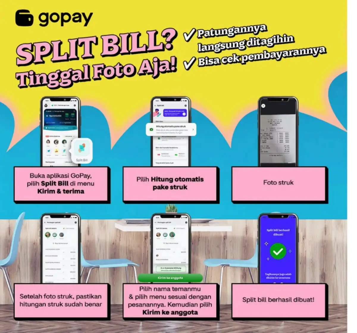 Fitur Split Bill Dari Gopay Dengan Teknologi Ai