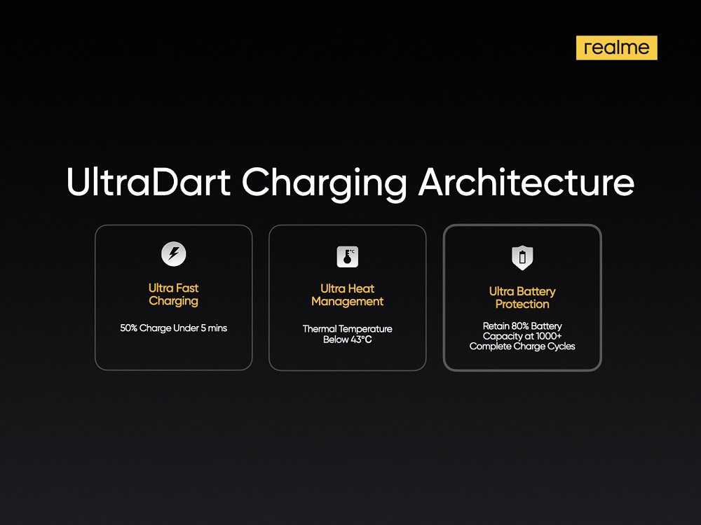 150W Ultradart Charge