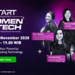 Hari Ini