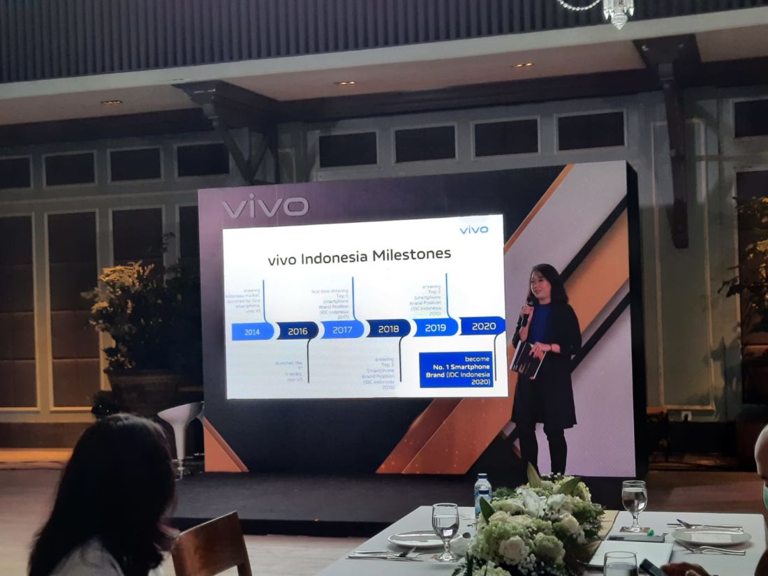 Vivo