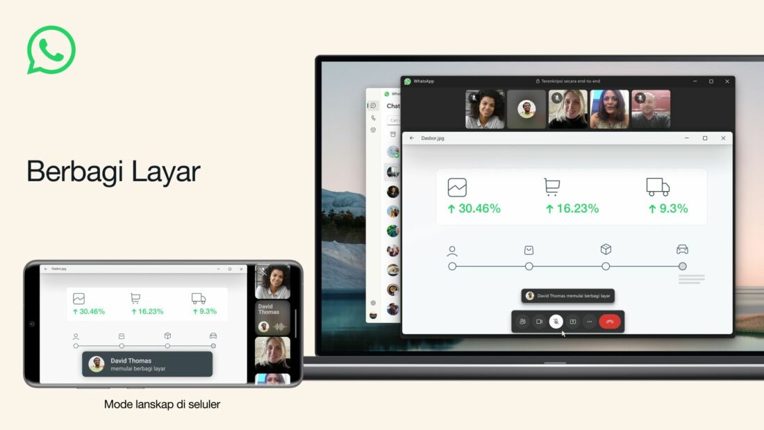 Berbagi Layar Whatsapp