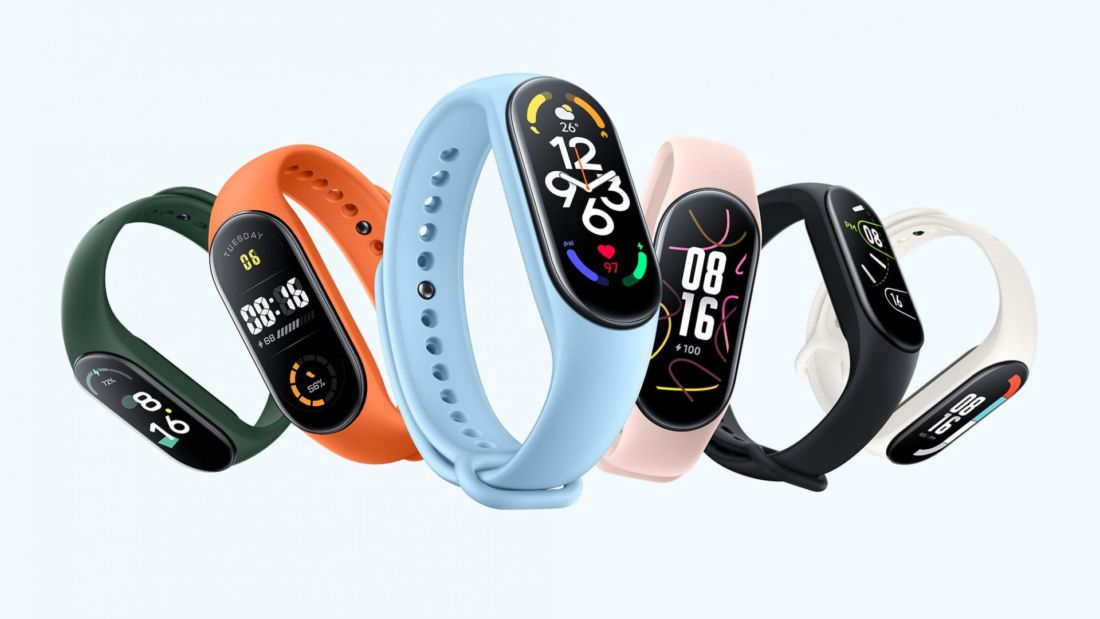 Perangkat Iot Xiaomi 