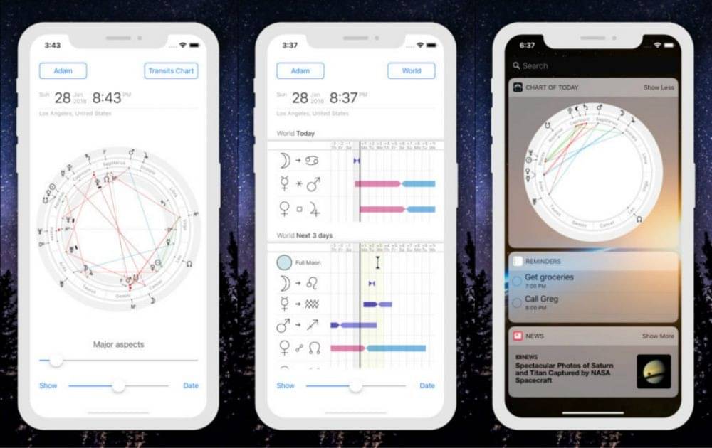 7 Aplikasi Horoskop Terbaik, Ada Yang Berdasarkan Ilmu Psikologi Loh