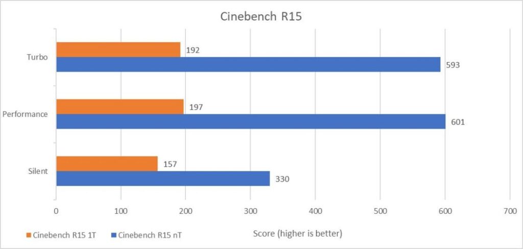 Bench 1