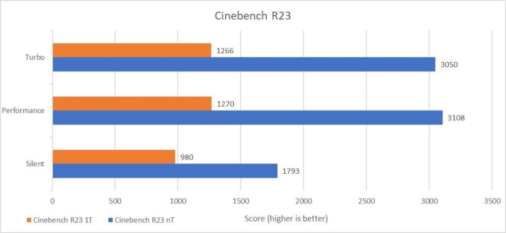 Bench1 1