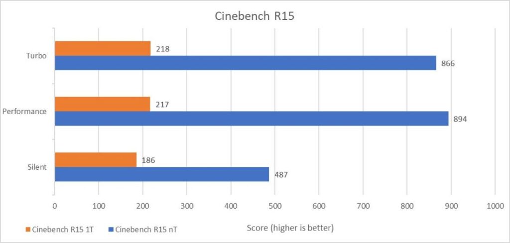 Expertbookbench1 1