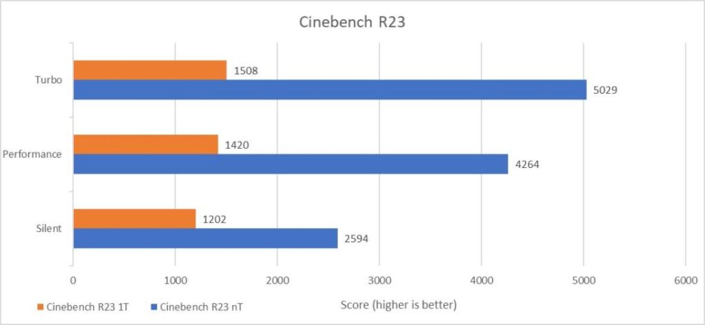 Expertbookbench2 1