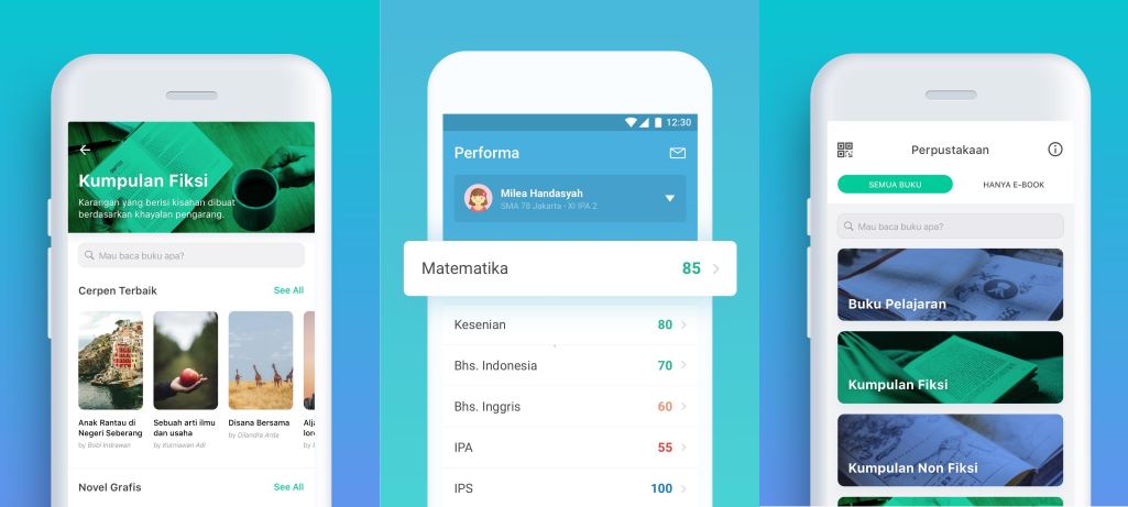 Aplikasi Gredu Digitalisasi Sekolah Untuk Guru, Murid, Orang Tua