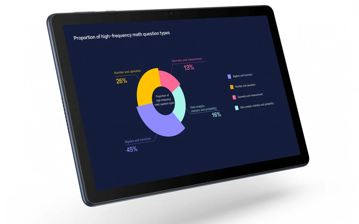 Huawei Matepad C5E Hadir Di Jepang