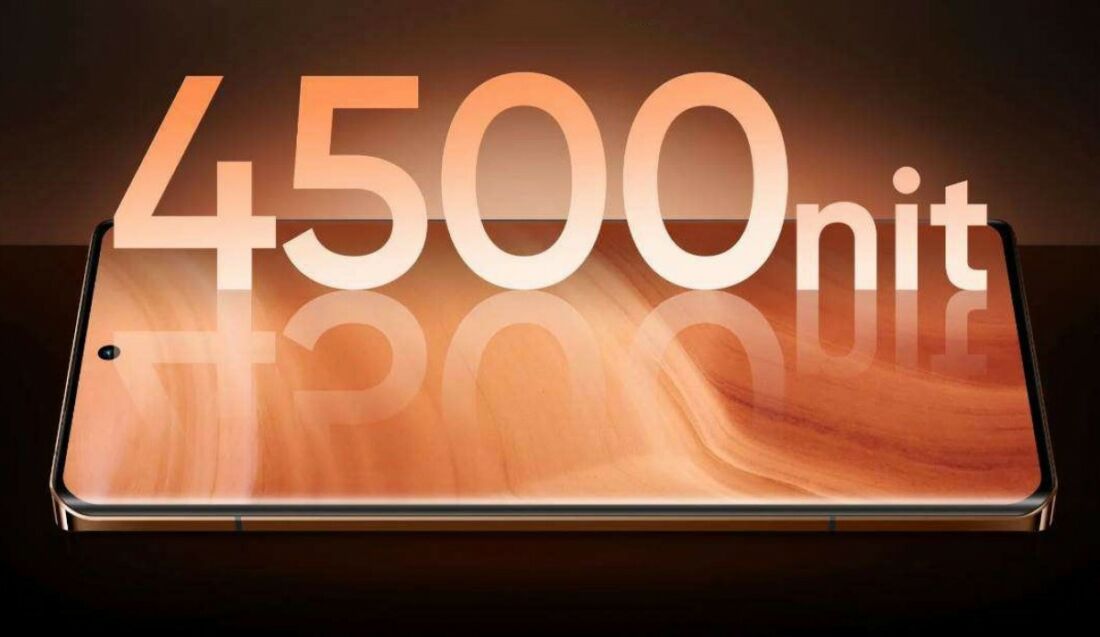 Realme Gt5 Pro 
