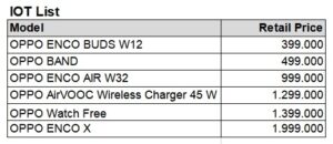 Harga Terbaru Oppo