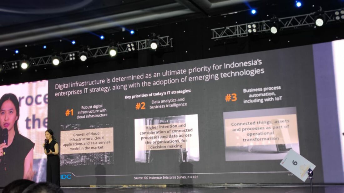 Huawei Cloud Mulai Eksis Di Ri Garap Startup