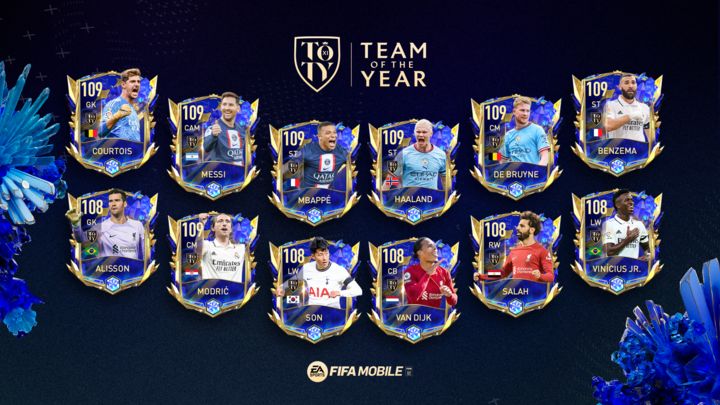 Ea Umumkan Voting Team Of The Years Game Fifa Mobile