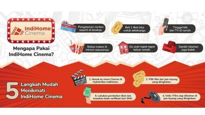 Rasakan Sensasi Nonton Bioskop Di Rumah Dengan Indihome Cinema! -  Tribunnews.com Mobile