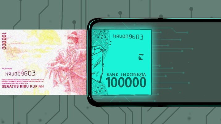 Bi: Mata Uang Rupiah Digital Bisa Digunakan Dalam Metaverse
