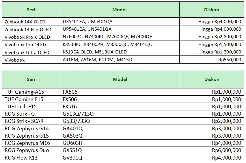 Laptop Asus Diskon